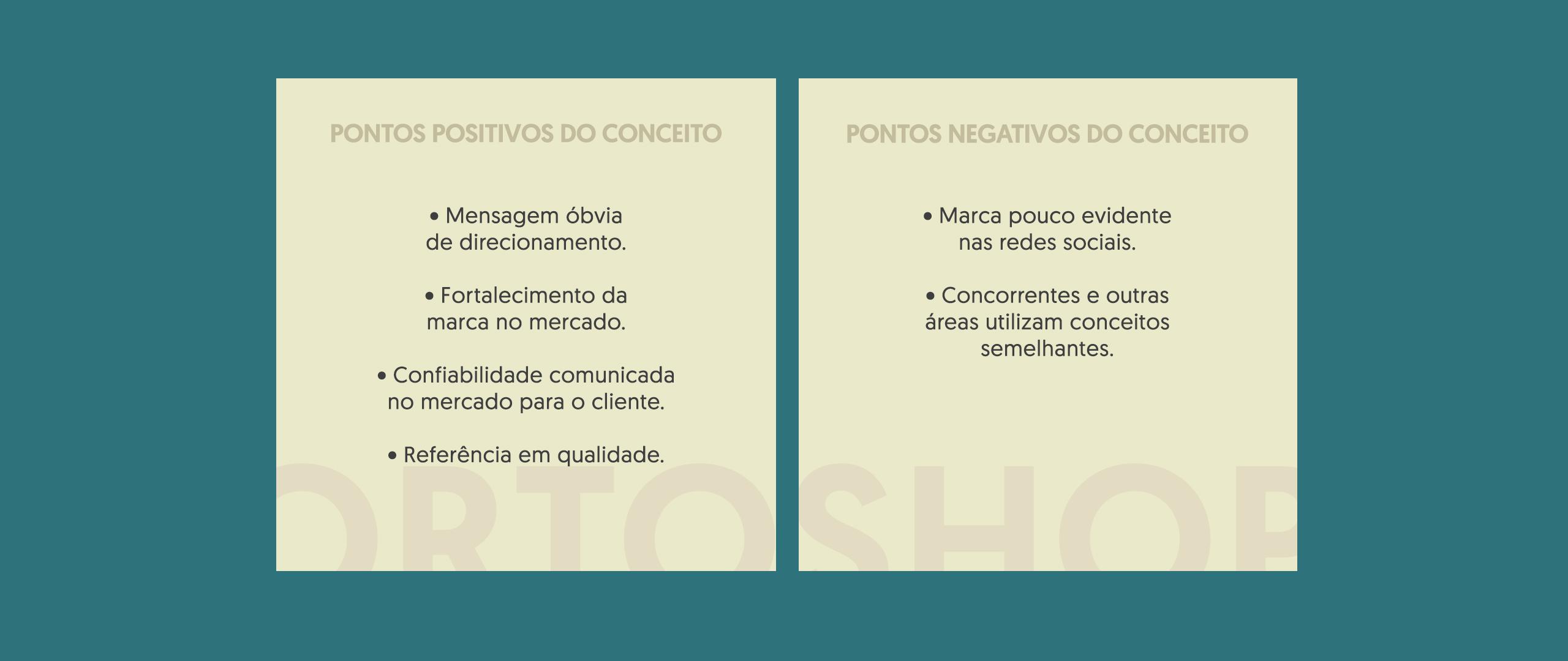 Logo Ortoshop